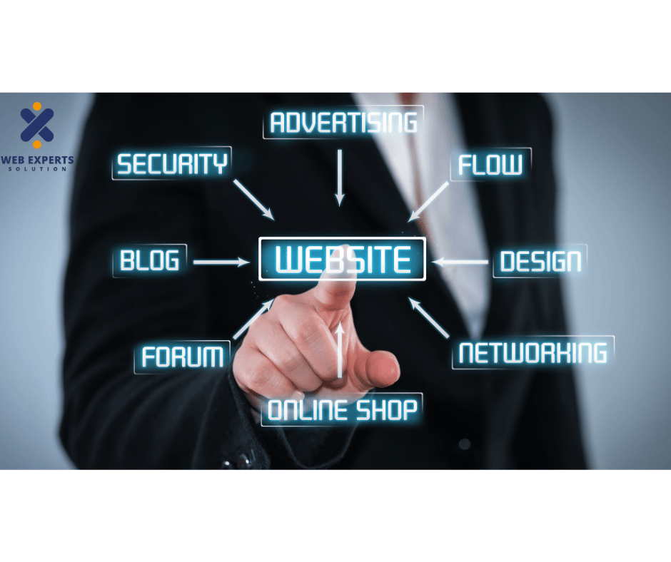 How to improve your website performance.