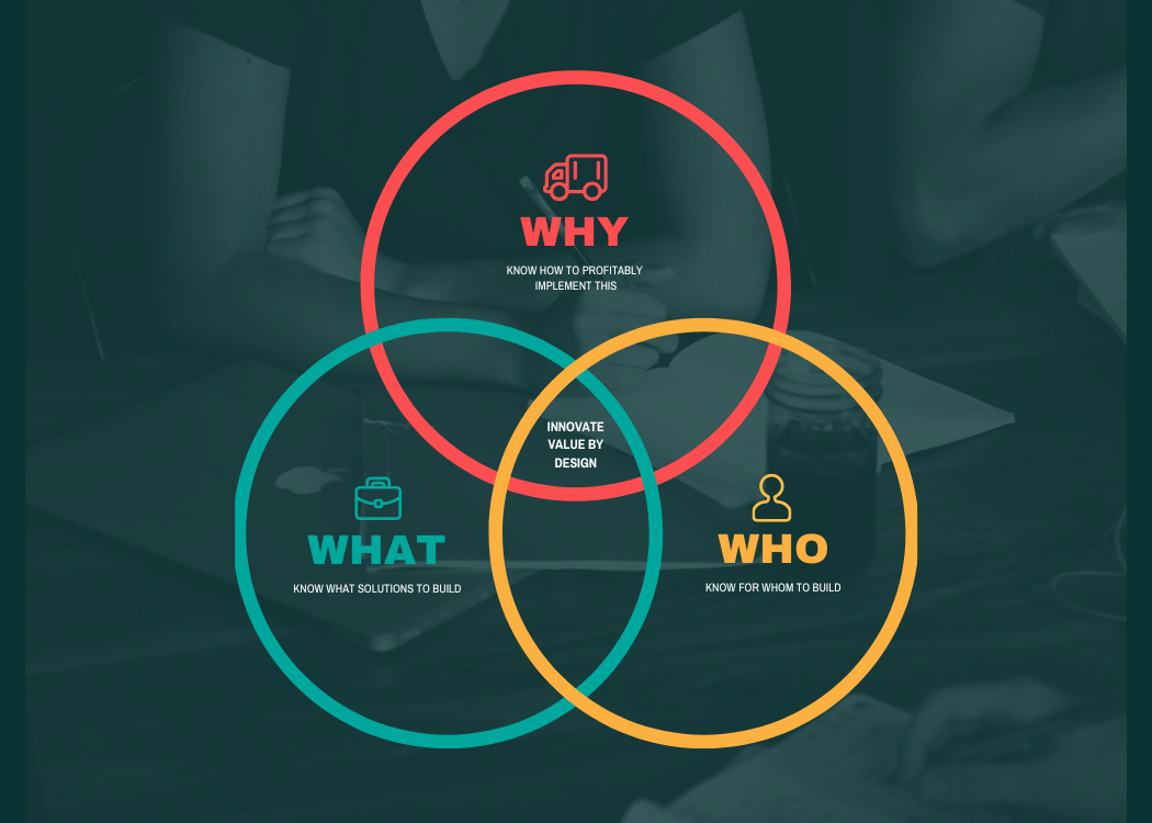 why-your-website-isnt-generating-leads