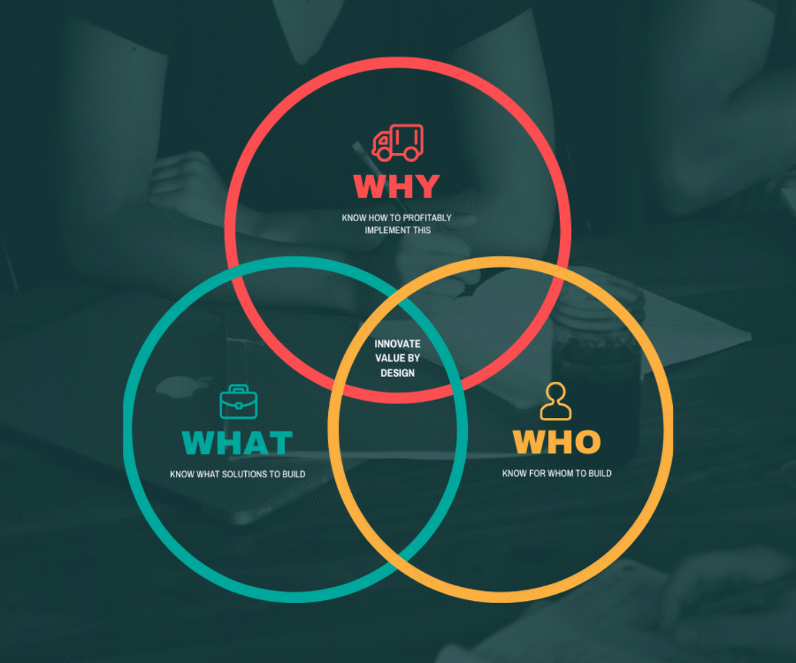 why-your-website-isnt-generating-leads