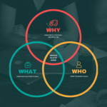 Why Your Website Is Not Generating Leads (And How to Fix It for Good)